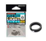 split ring light class mat black decoy +anneau