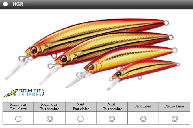 Le leurre Smith D-Contact 63 est un leurre de type minnow destiné à la