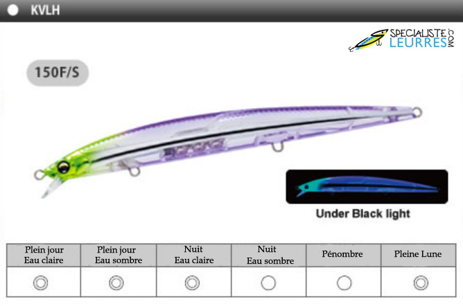 Duel hard minnow 150 f Clearance